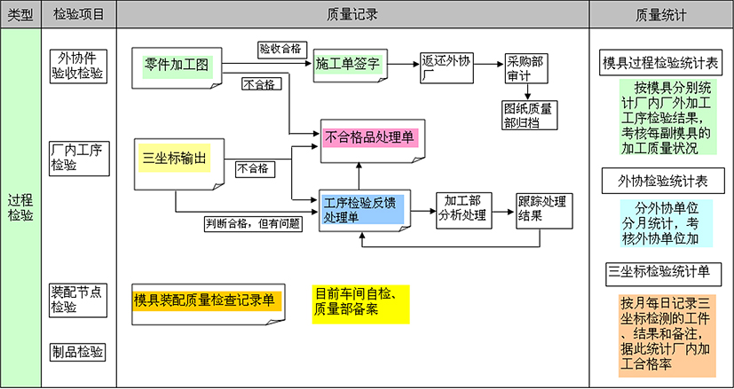 永利集团304am官方入口(中国游)首页